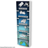 layers of atmosphere model printable