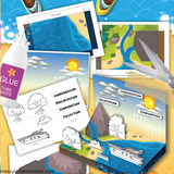 water cycle model