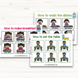 Sequencing Activities: Food Routines