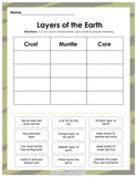 Layers of the Earth Printables