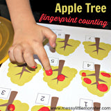 apple fingerprint counting activity