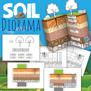 different layers of soil model diorama