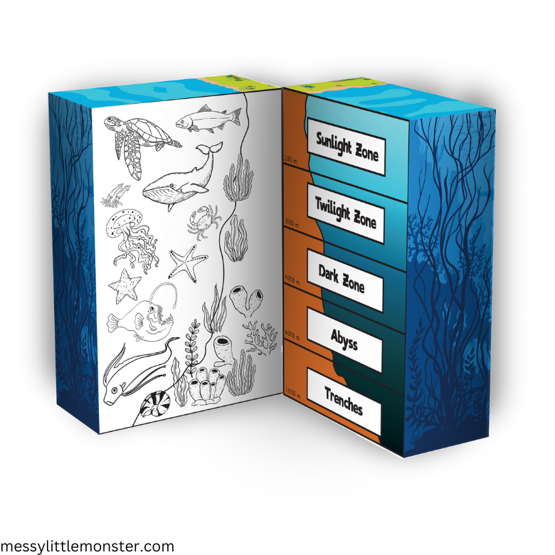 Ocean Diorama Printables
