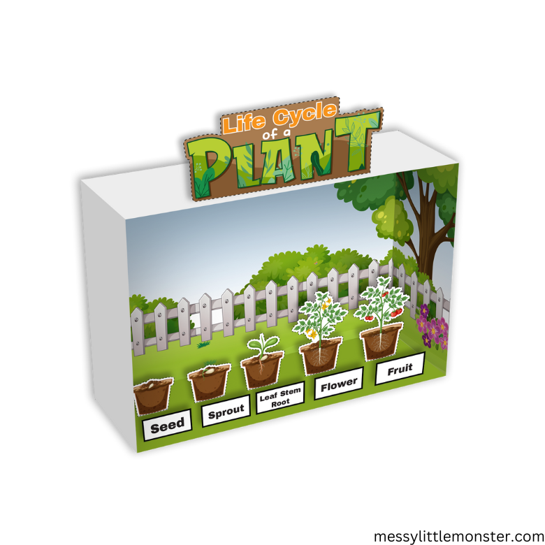 3d life cycle of a plant printable craft – messy little monster shop
