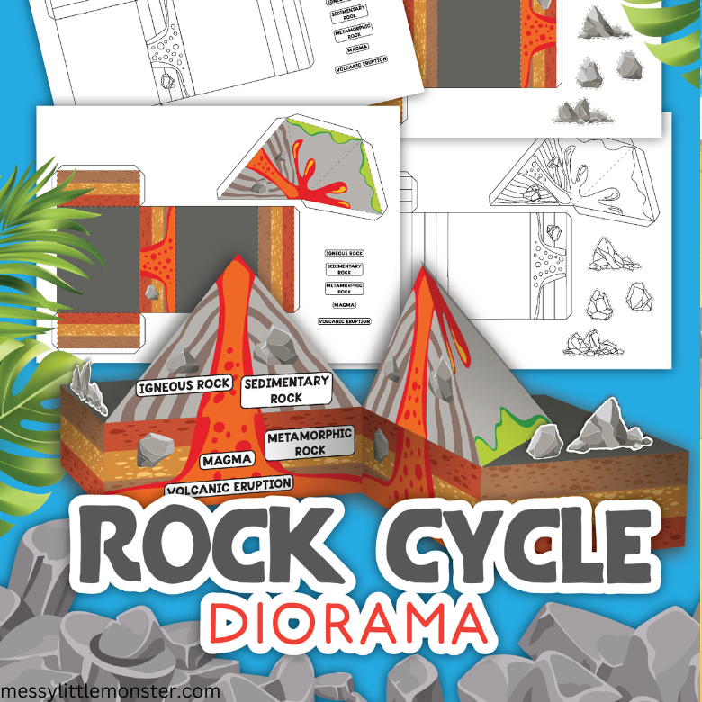Making Diorama Rocks Simple Rock Cycle Diorama – Messy Little Monster Shop