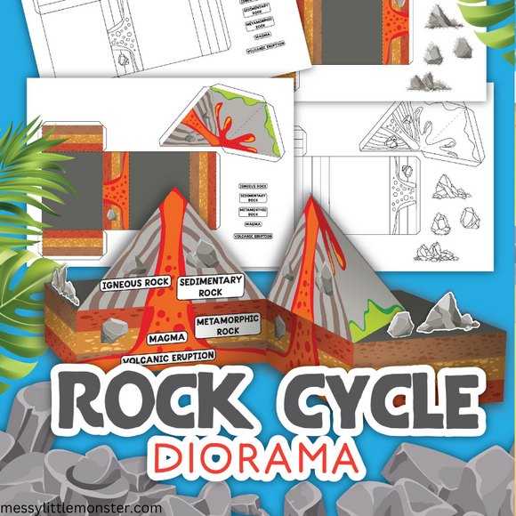 simple rock cycle diorama