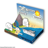 water cycle diorama 3d