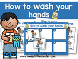 How to Wash Your Hands Sequencing