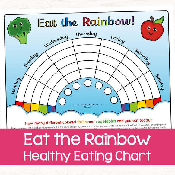 Eat the Rainbow Healthy Eating Chart