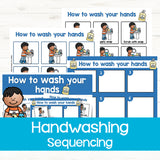 How to Wash Your Hands Sequencing