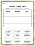 Layers of the Earth Printables