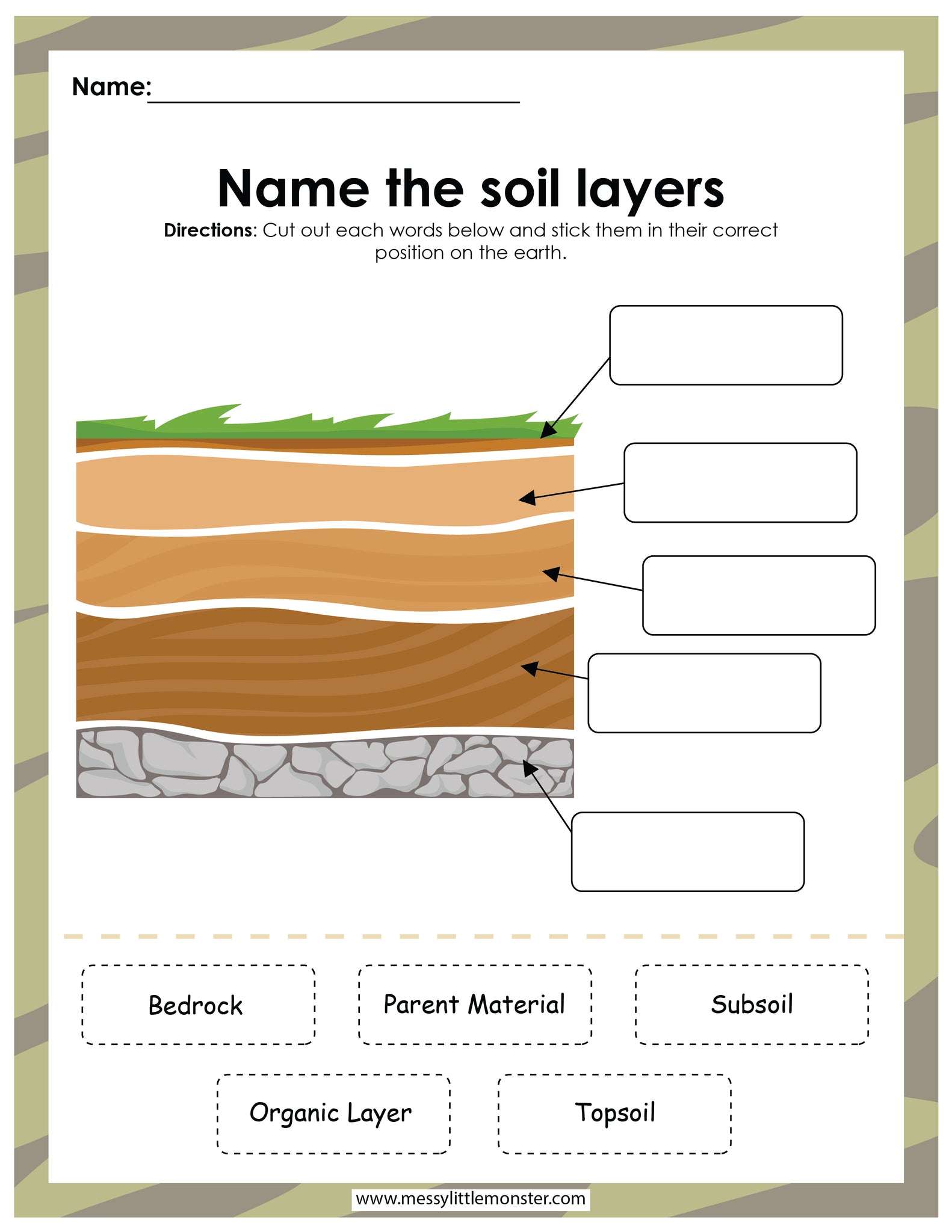 Soil Layers Worksheet