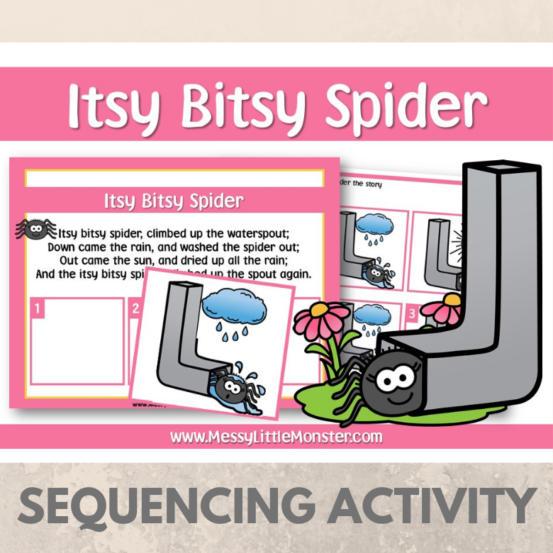 Itsy Bitsy - Nursery Rhyme Sequencing Activity – Messy Little Monster Shop for Itsy Bitsy Spider Sequencing Free Printable